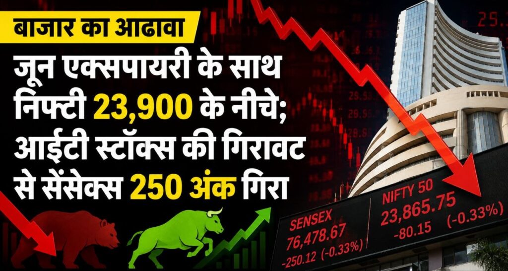 Share Market Today आईटी शेयरों में बिकवाली से सेंसेक्स 250 अंक टूटा, निफ्टी 23,900 के नीचे बंद