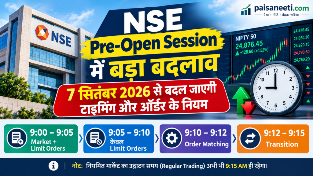 NSE Pre-Open Session New Rules September 2026