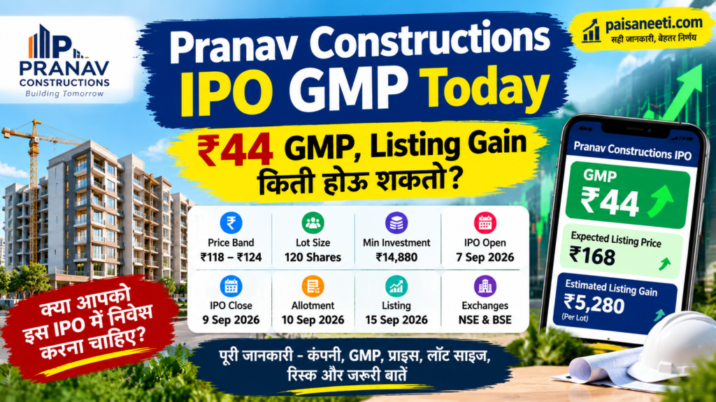Pranav Constructions IPO GMP Today 2026